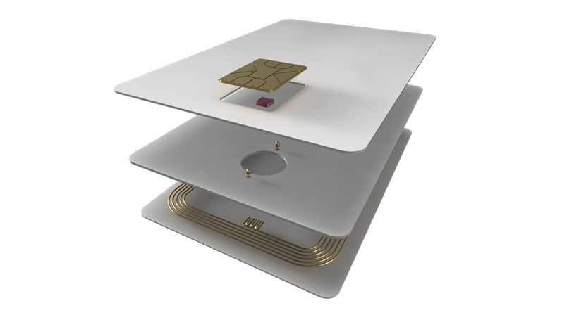 ID & Kimlik Kartları